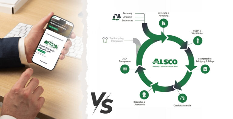 Arbeitskleidung kaufen vs. leasen: Was ist das richtige für dein Team?