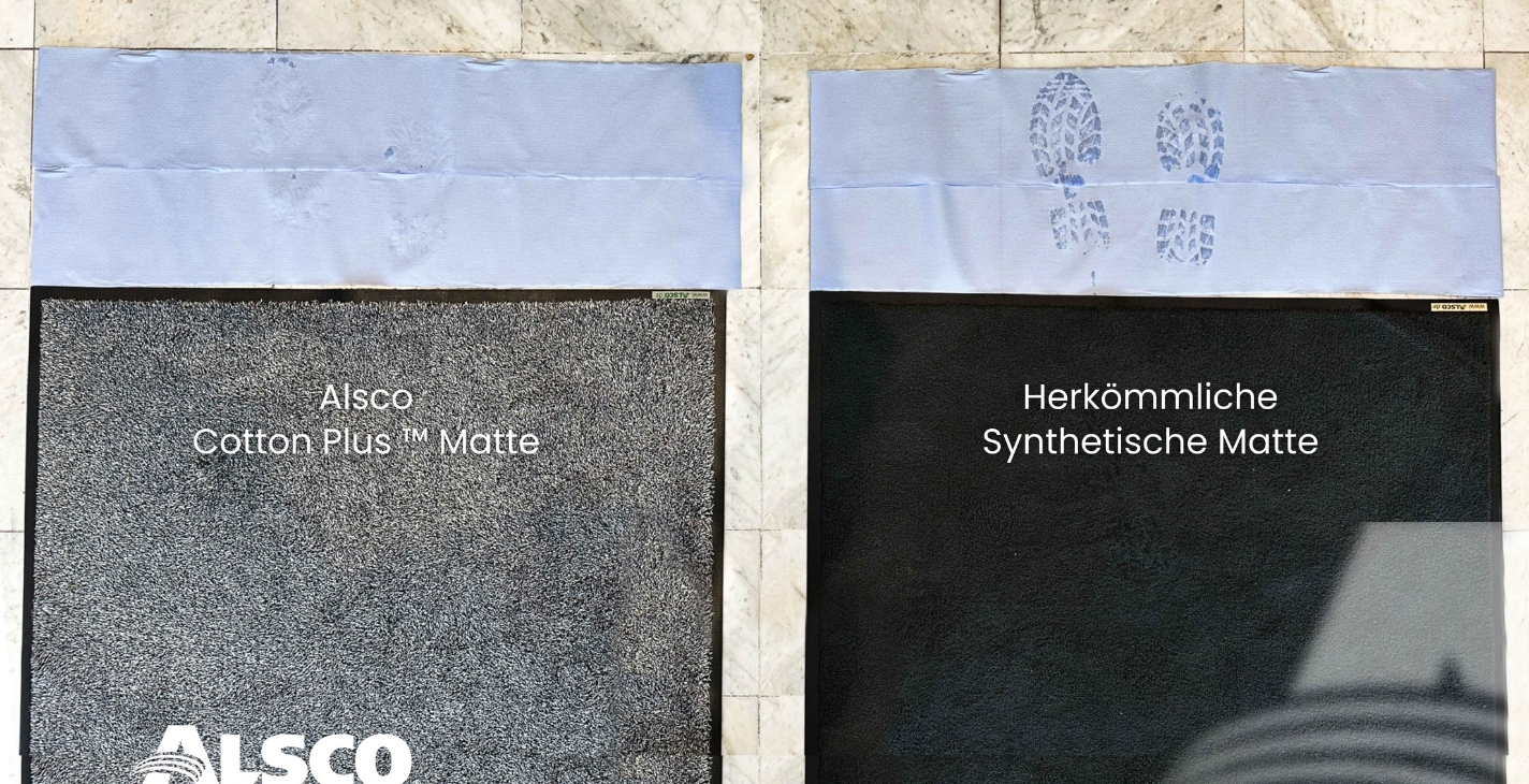 Vergleich Wasseraufnahme Cotton Plus vs. synthetische Matte